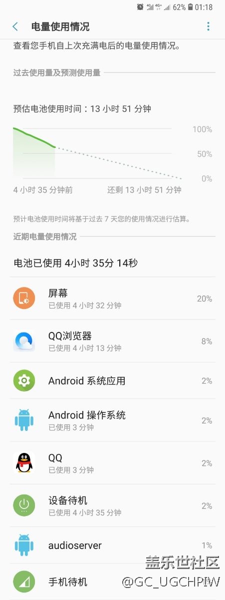s9+续航挺好的