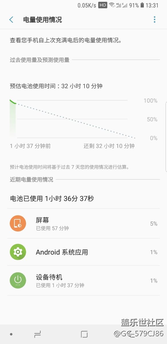 向管理员反映关于升级8.0后的使用感受