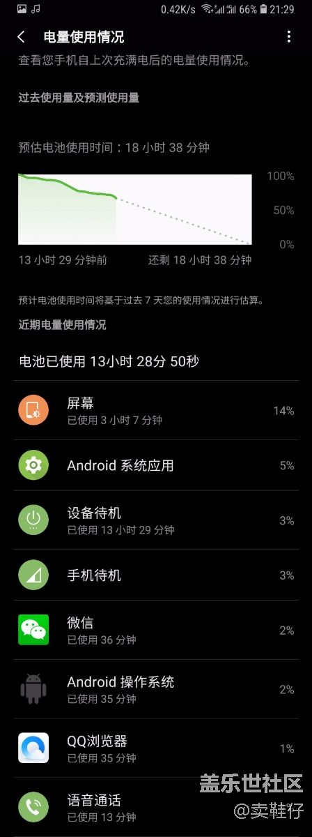 8.0 这续航大家进来看看，理想还是差劲