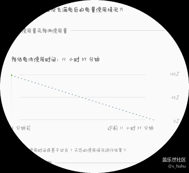 这个轨迹说明什么
