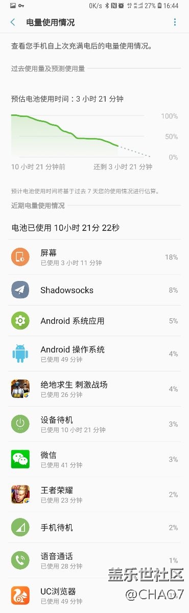 这电池，怎么不准