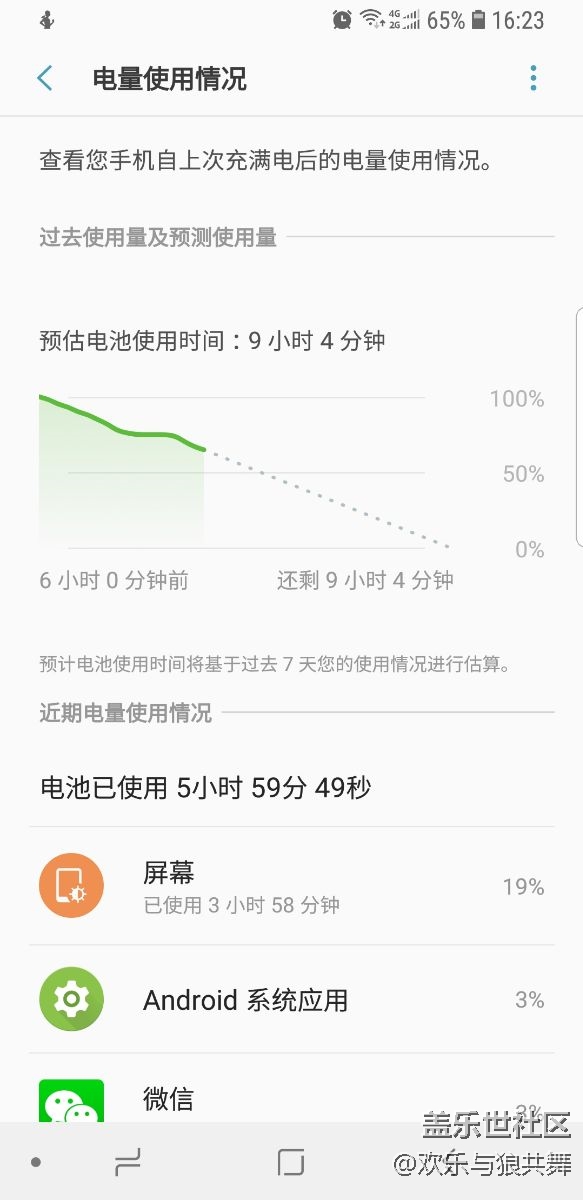 更新8.0来一张耗电图