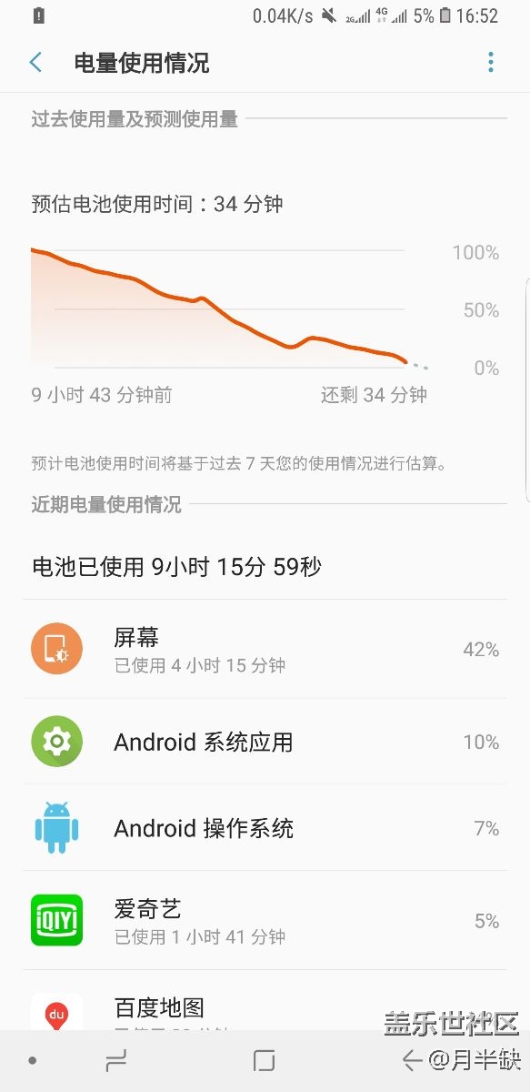 屏幕这么耗电的吗？
