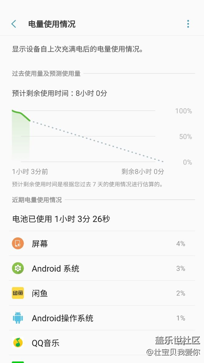 更新问题，没更新的千万别点！