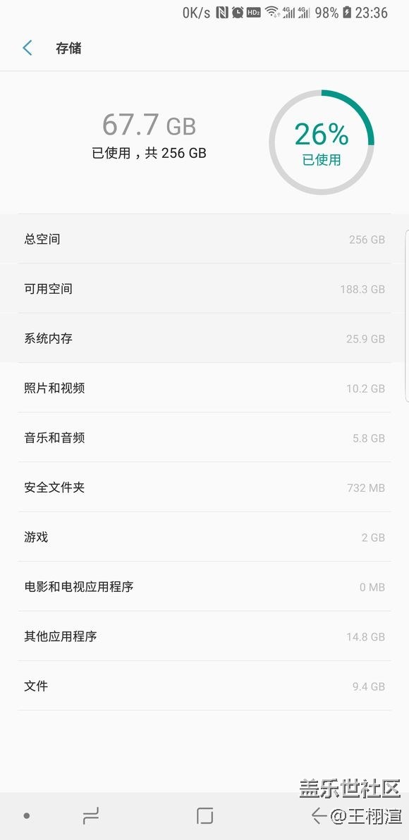 为什么我的系统占用那么大，25.9G。