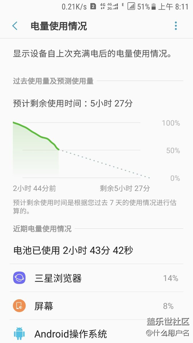 都来看看我的续航，这是不是电崩？