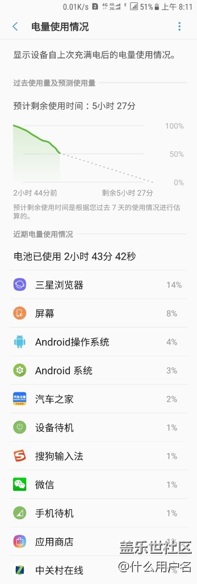 都来看看我的续航，这是不是电崩？