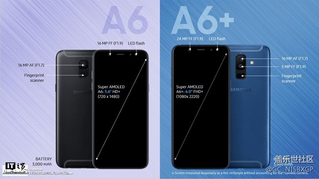 三星Galaxy A6/A6+渲染图曝光：搭载3000/3500mAh电池