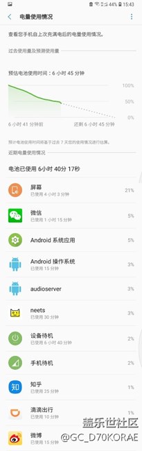 关于超级省电模式!!! 关于超级省电模式!!!