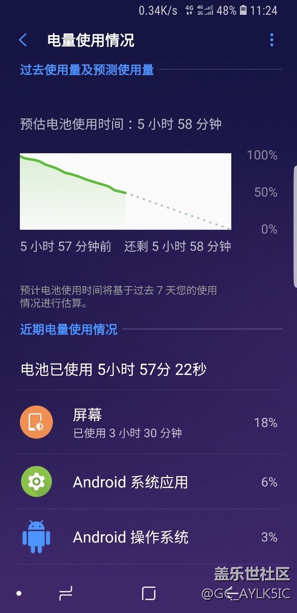 这样的续航还能做什么？
