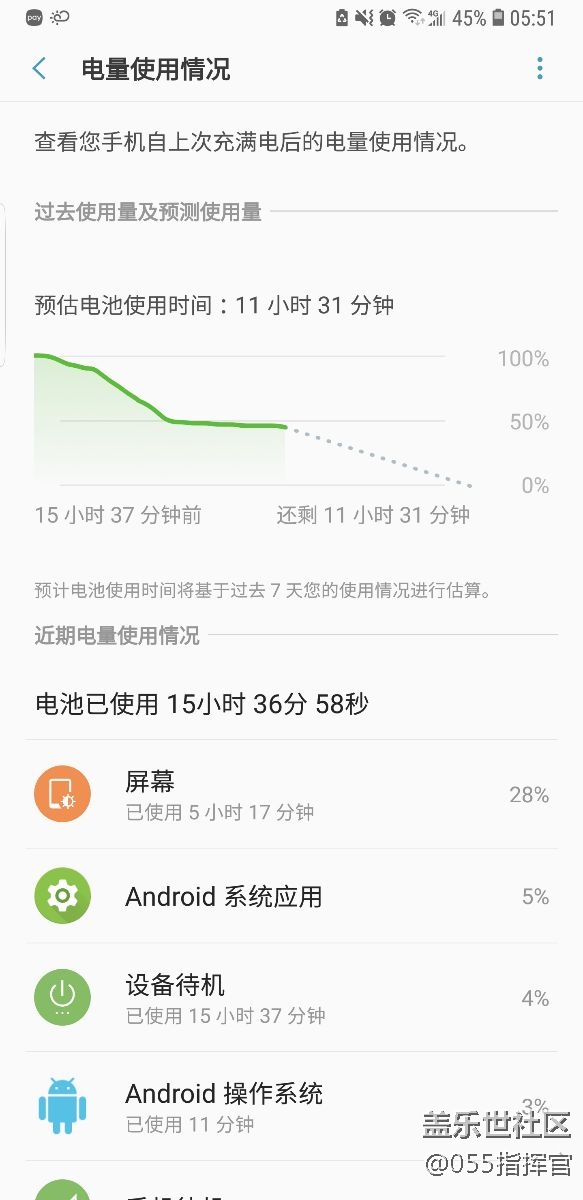 更新8.0后耗电小记录，还阔以~