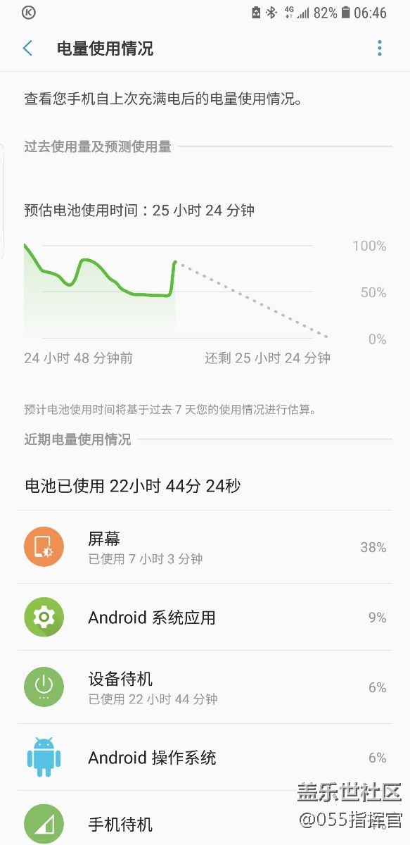 补发：更新8.0后充电情况，个人体验，仅供参考！
