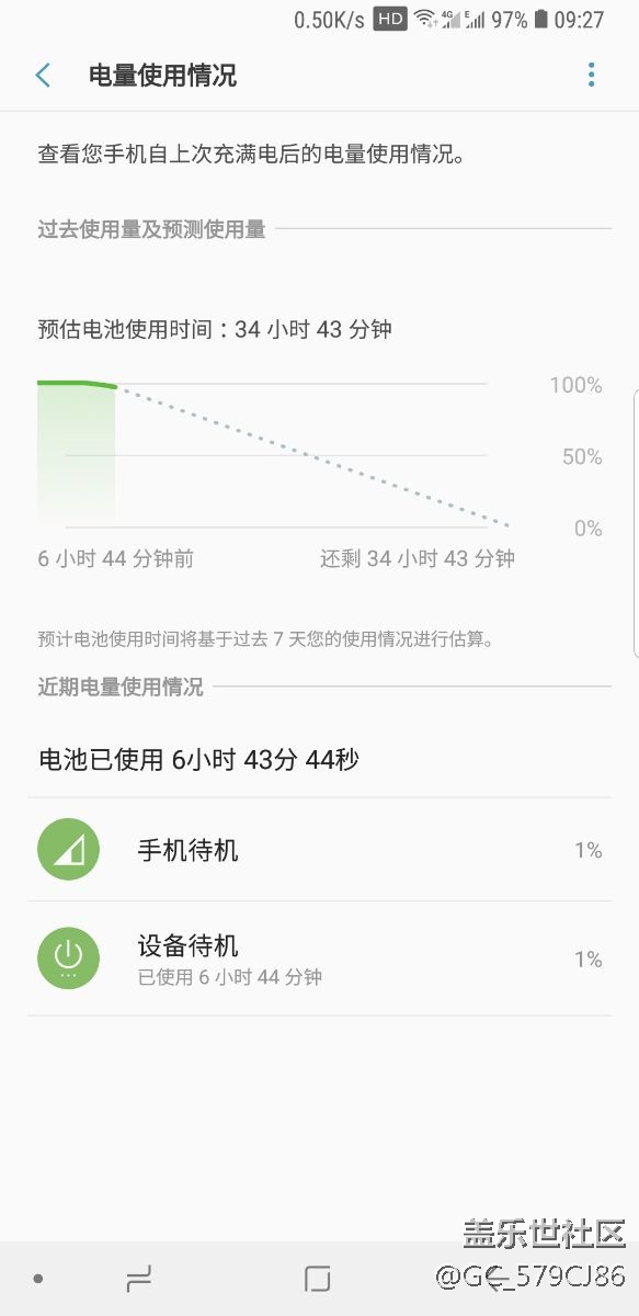 目前为止个人最喜欢的一部三星手机 目前为止个人最喜欢的一部三星手机