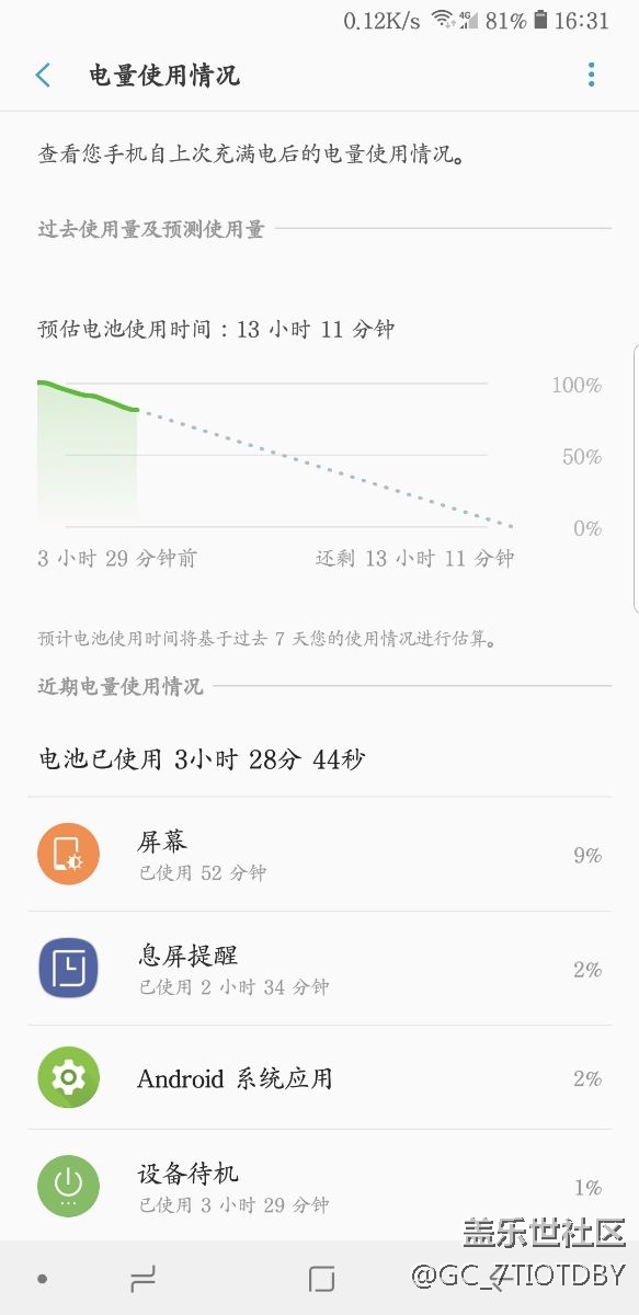 啥都没干，这耗电也是醉了