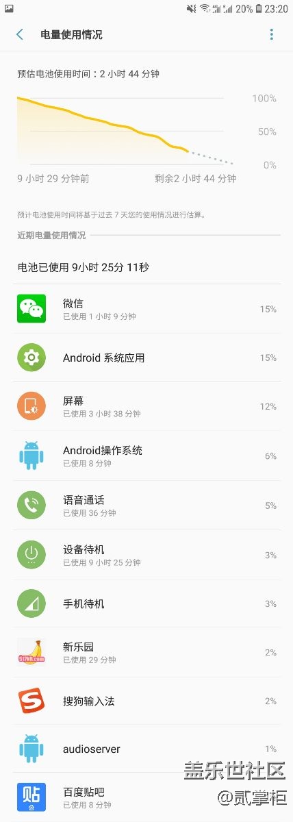 三星没有忘记我们