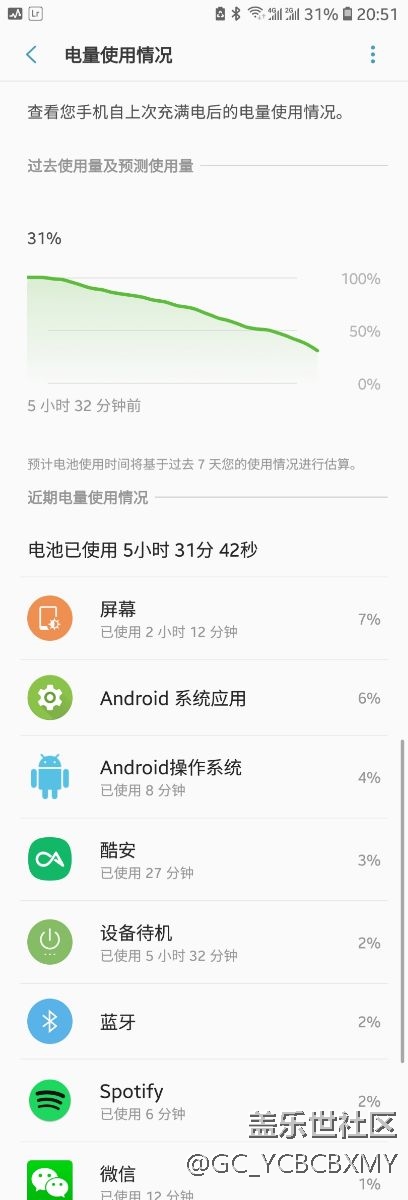 8.0 beta版使用报告
