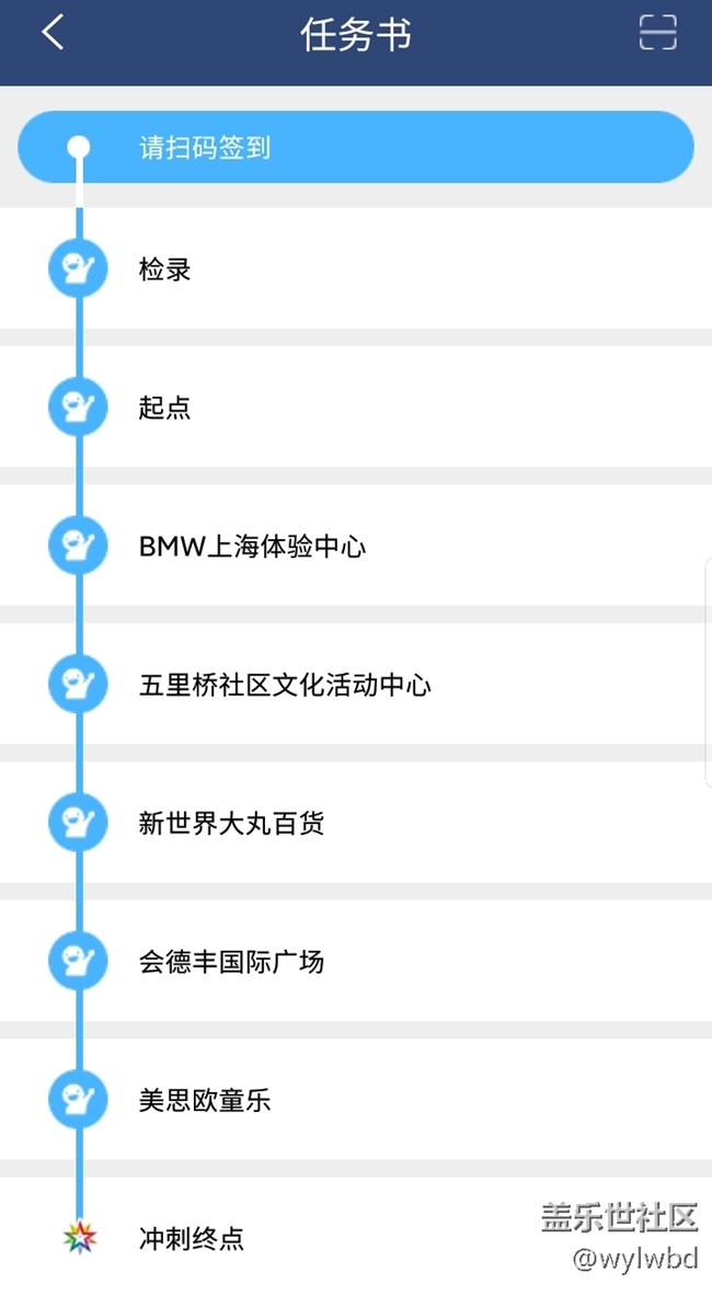 上海城市定向户外挑战赛-三星盖乐世队完赛报告