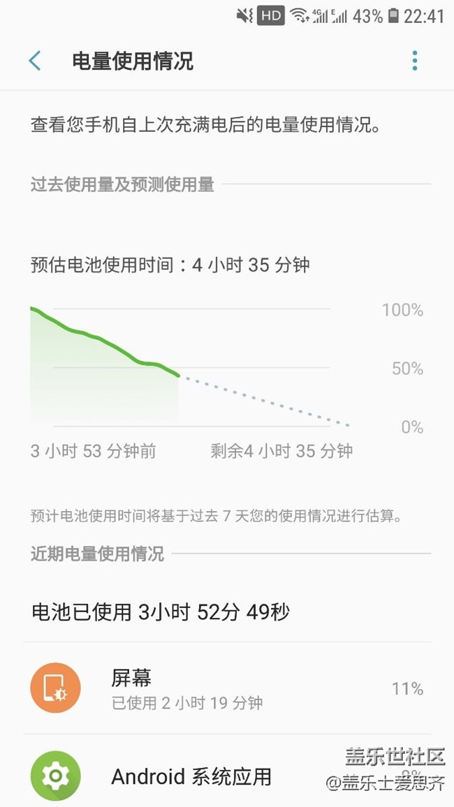 内测8.0系统耗电情况。