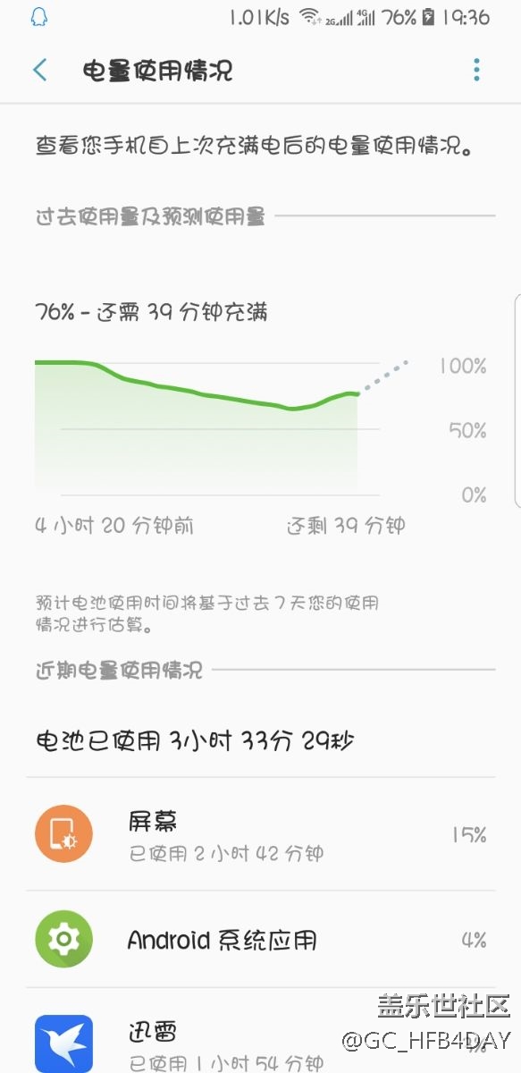 小更新后的问题