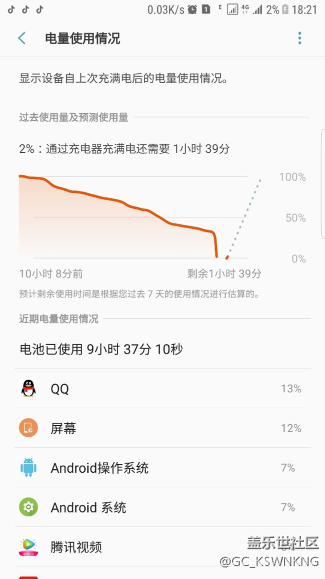 7姨续航尿崩，有没有一样的
