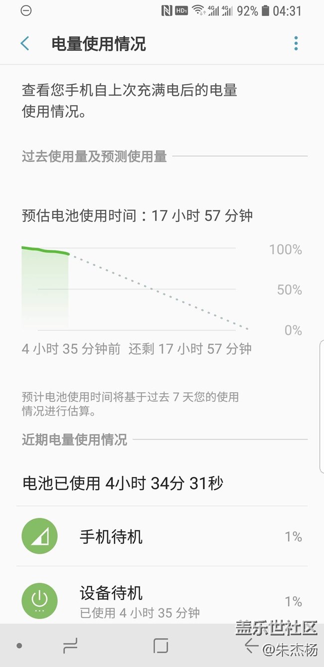 待机掉电有点猛啊。。。。