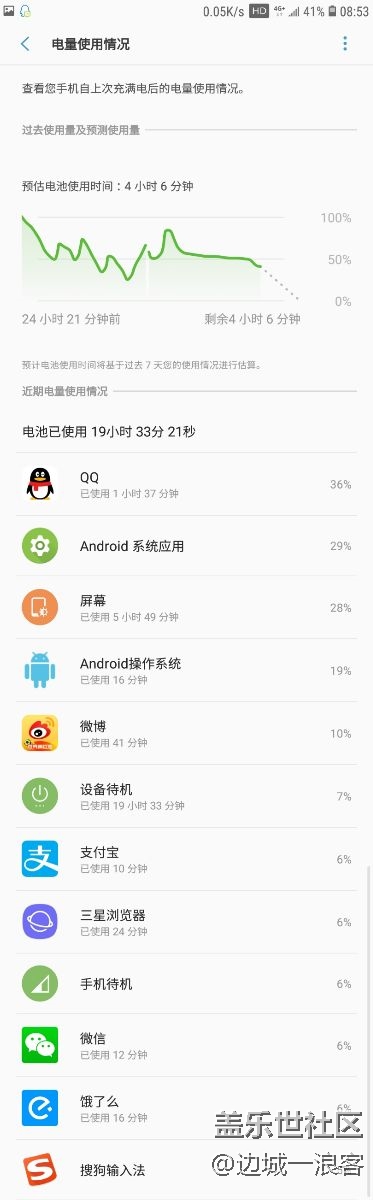 就好像是这样的吧