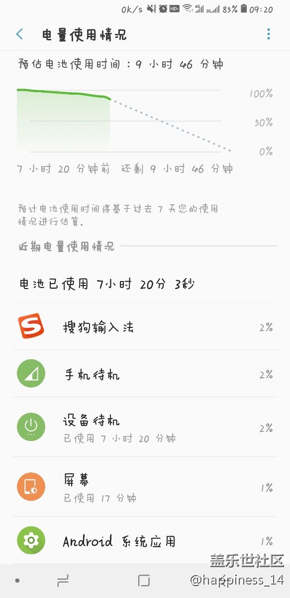 2点充满电后到我9点多用手机只有88%了  掉了12%的电