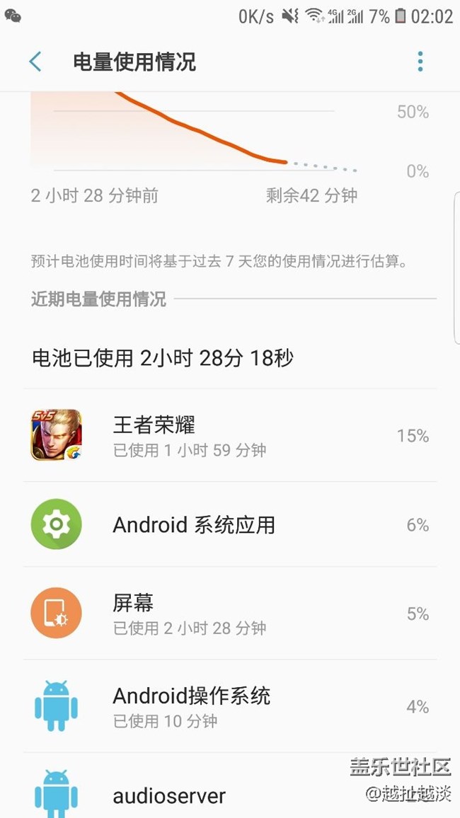 这个安卓系统应用耗电这么高怎么解决？