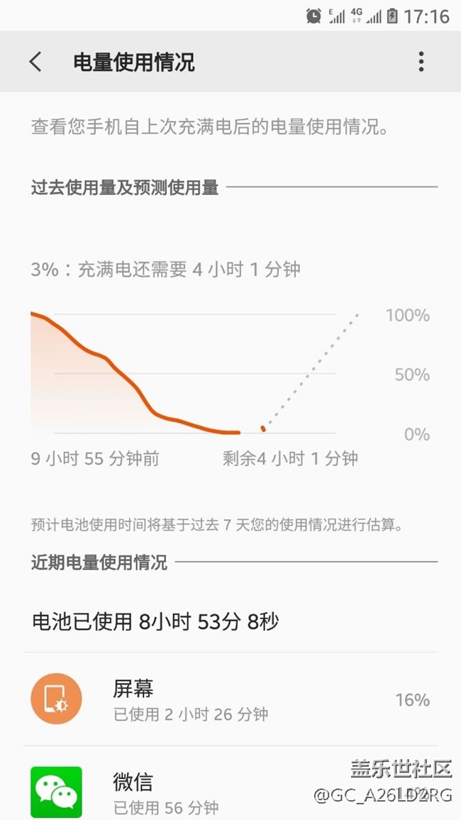 8.0这个耗电算高吗？