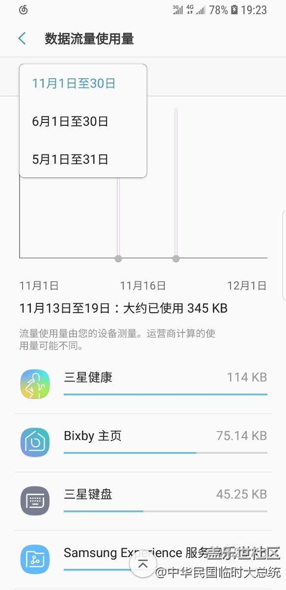 流量监控日期错了怎么破