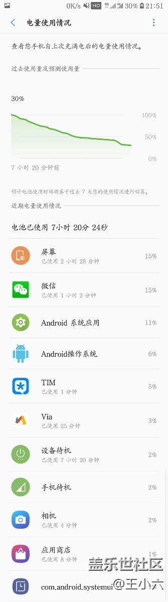 【s7edge 8.0评测体验】 【s7edge 8.0评测体验】