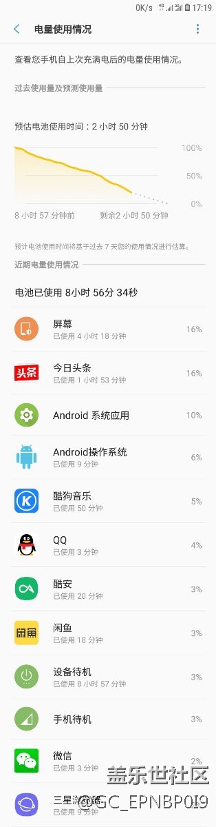 8.0耗电情况和大家参考