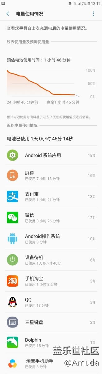 安卓8.0省电模式下日常耗电图