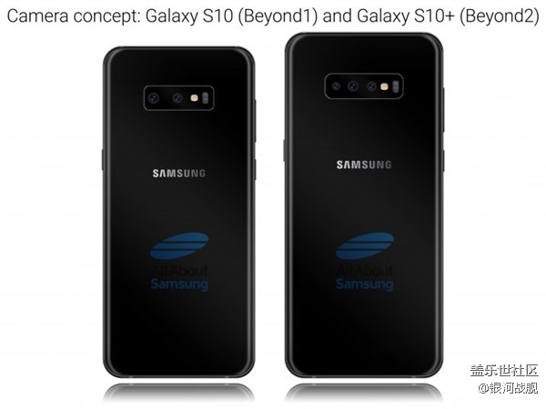 Galaxy S系列十周年：常规款将配屏下指纹 入门款将配侧面指