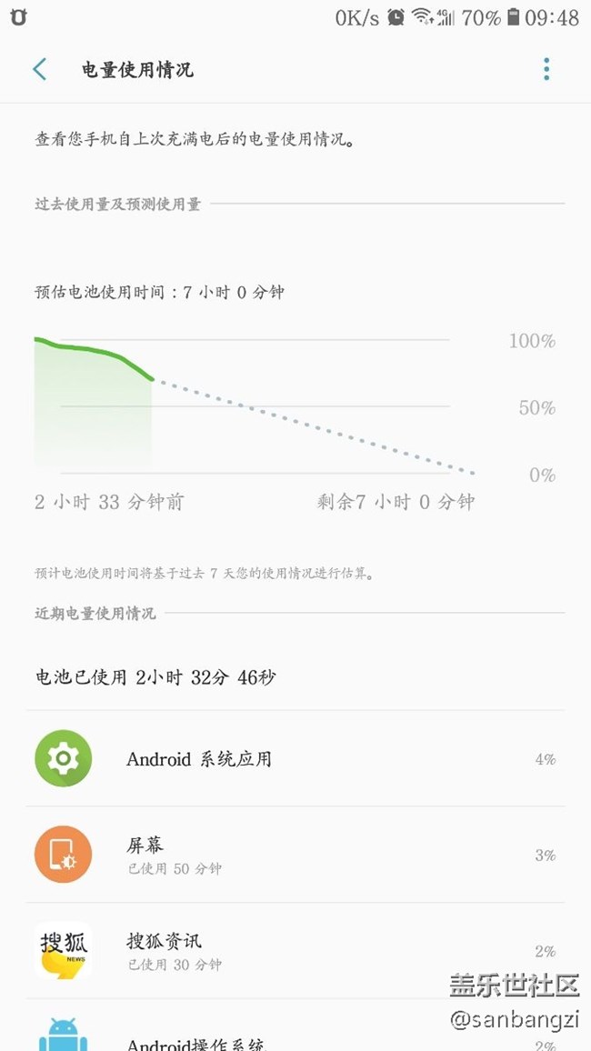 系统应用你们是怎么调的？？