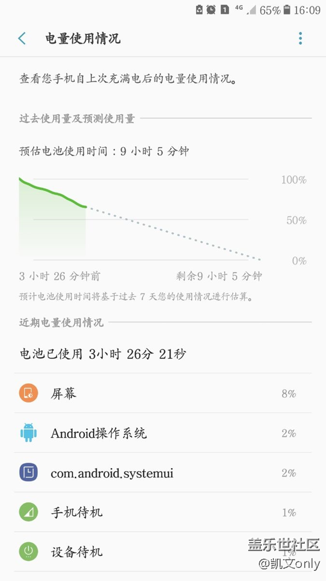 看看我的牛5电池