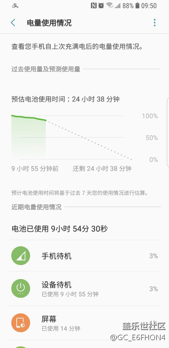待机一晚，掉电12%