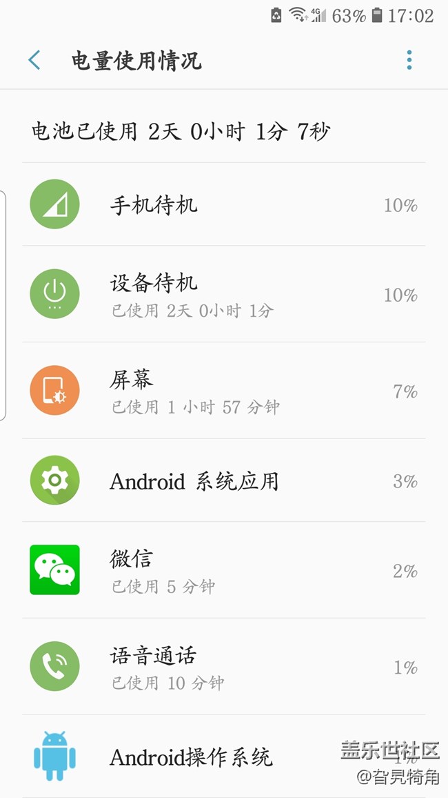 升8.0后自己优化的结果