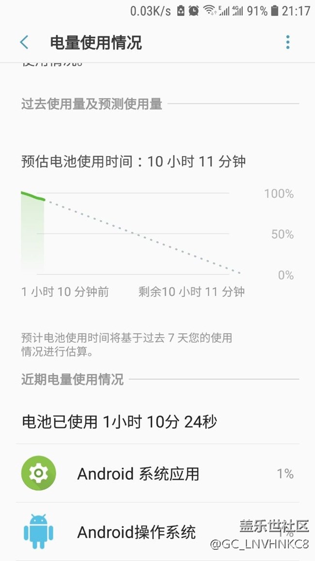 S7 8.0以后，待机续航我真的看不懂了。