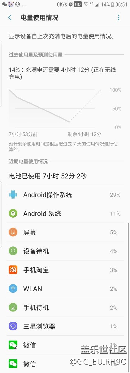待机问题耗电问题