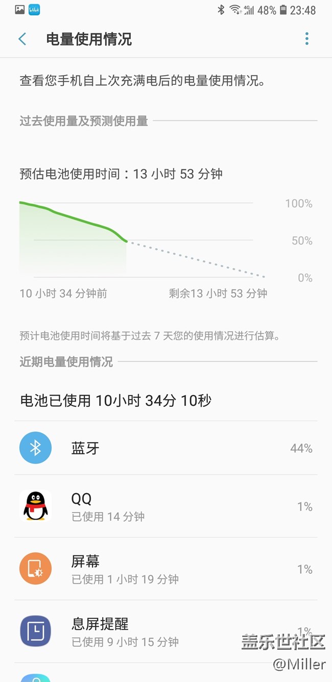 带着StarLite的旅行日常