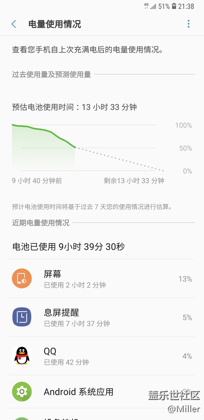 带着StarLite的旅行日常
