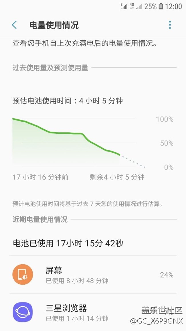 这用电量正常吗？