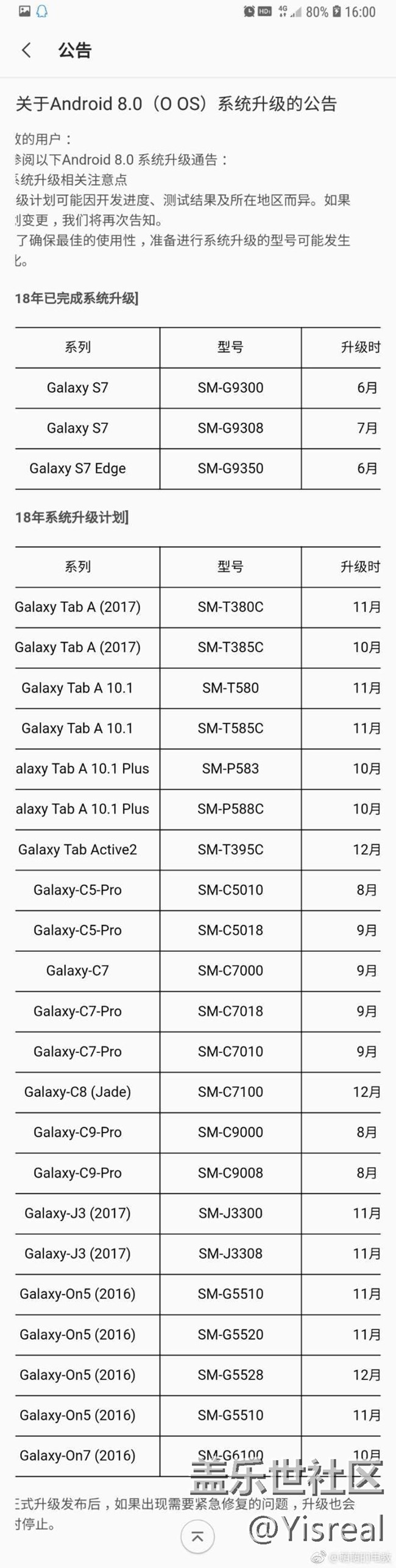 Android 8.0 系统升级公告