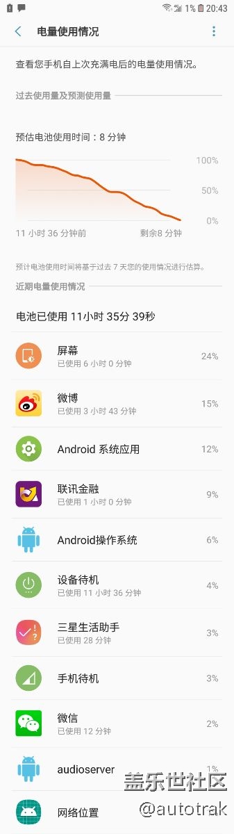 亮屏有8小时的能不能截个全图?