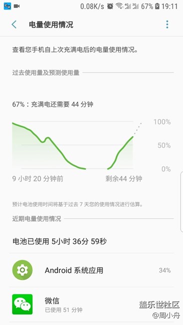 升级8后的问题 升级8后的问题