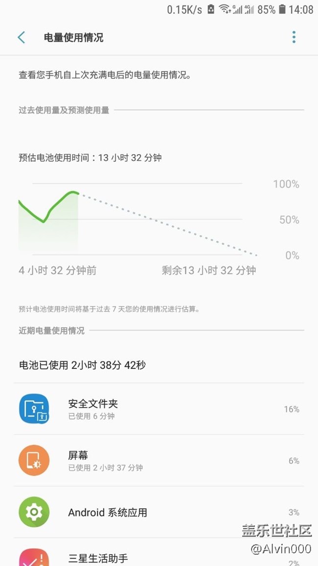 8，0   掉电很快，充电很慢