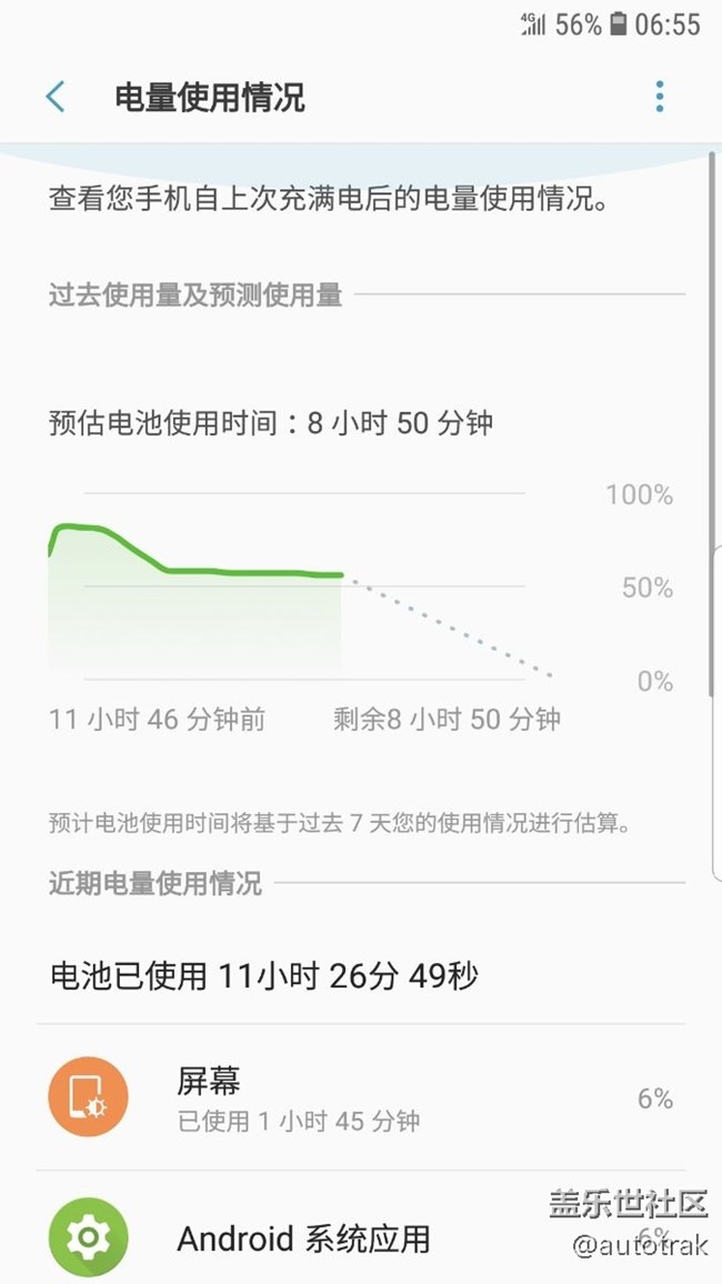 平常待机耗电与夜间耗电图