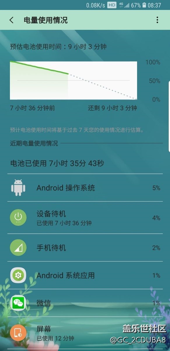 跪求你们把s8+的耗电解决一下