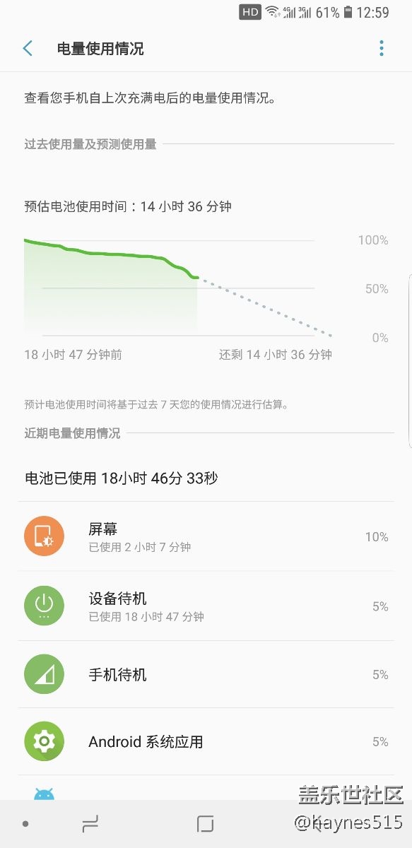 更新了后的续航